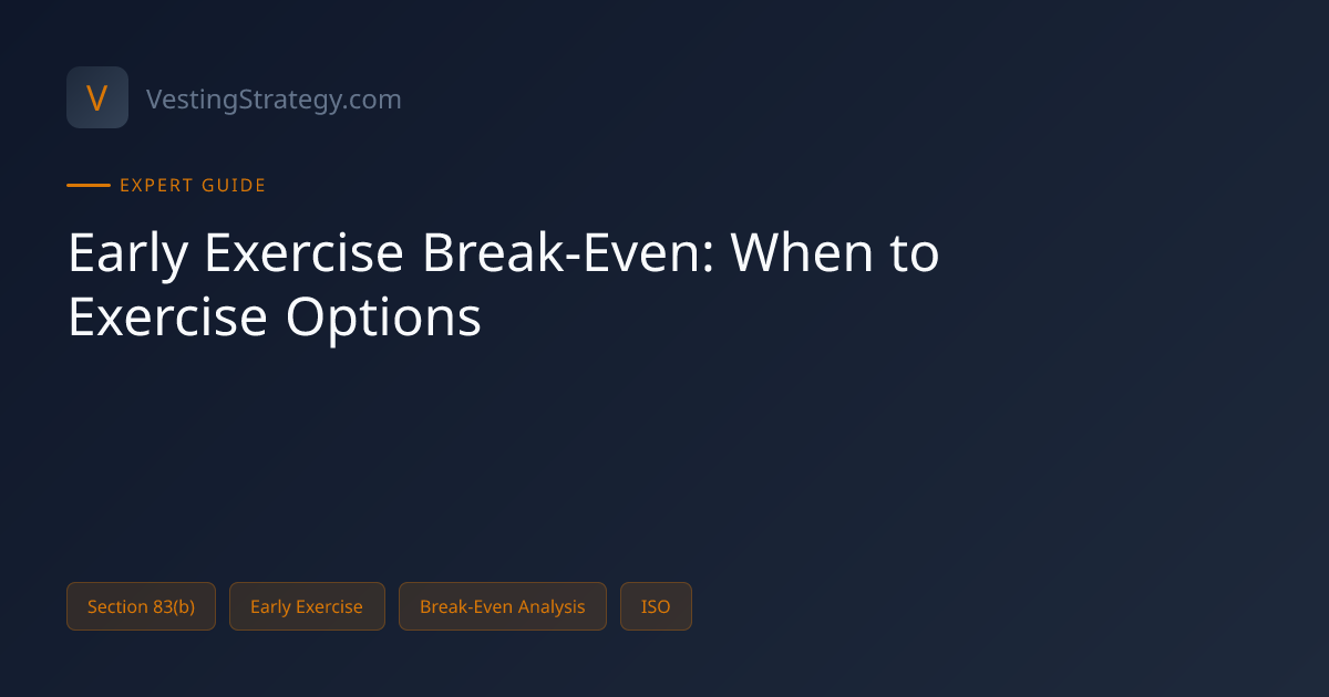 Early Exercise Break-Even: When to Exercise Options | VestingStrategy